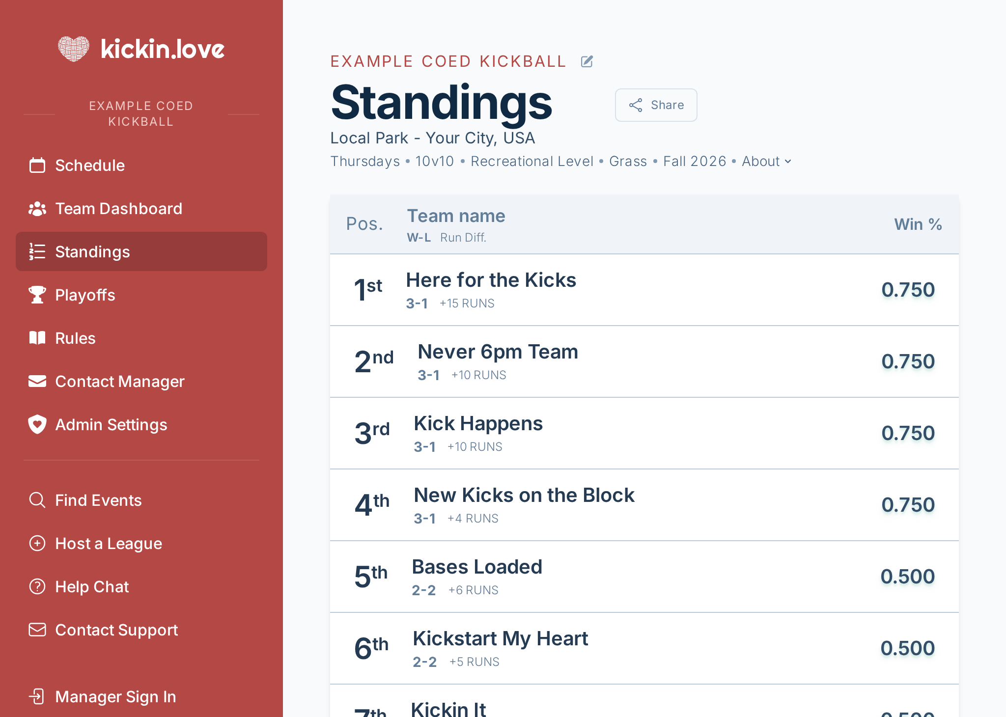 A screenshot of a team dashboard, showing their stats, standings, and personalized schedule