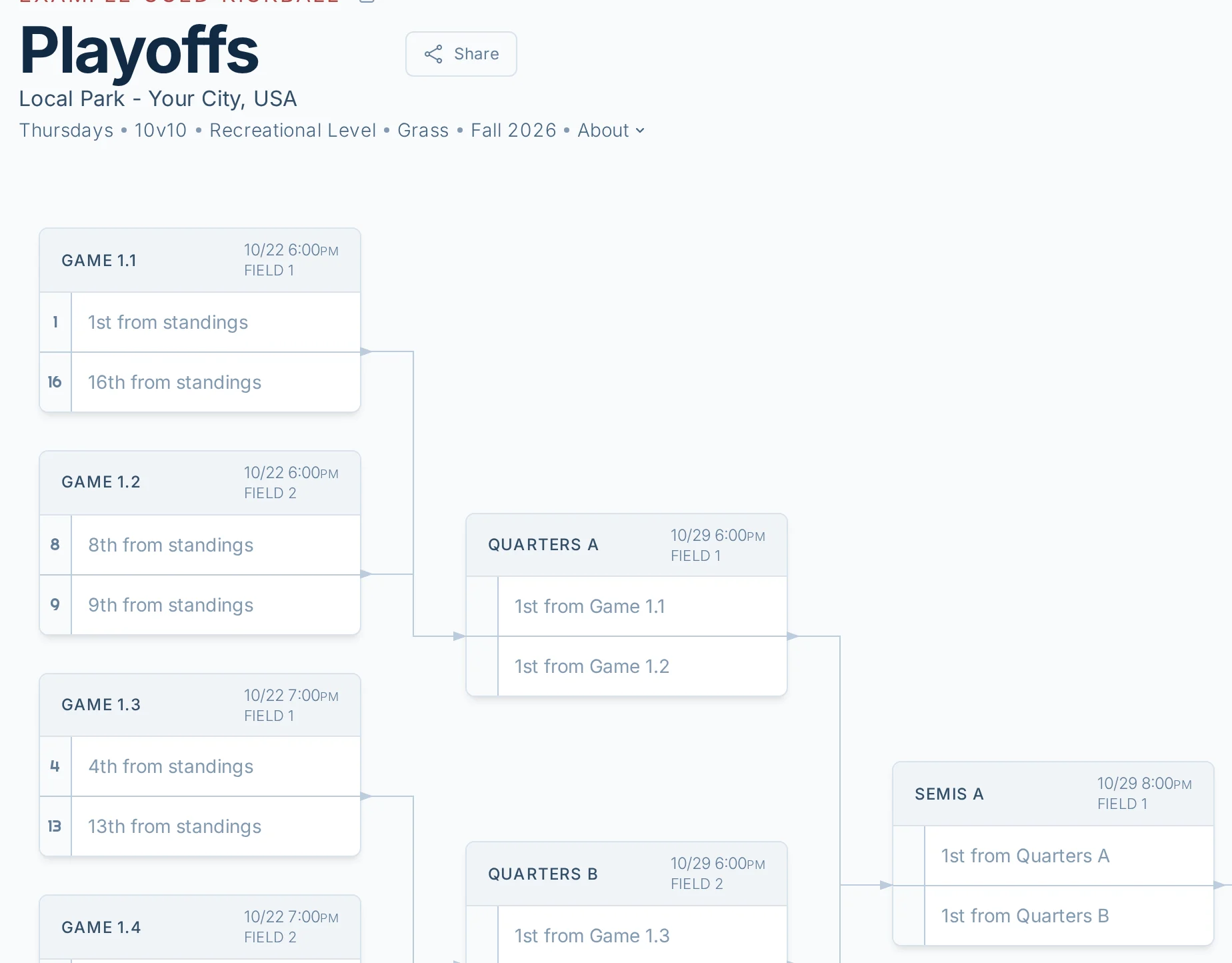 Playoff bracket page in kickin.love, a kickball playoff bracket and score reporting app