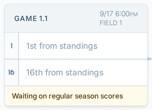 Waiting on regular season scores message on a kickin.love playoff bracket for a kickball league
